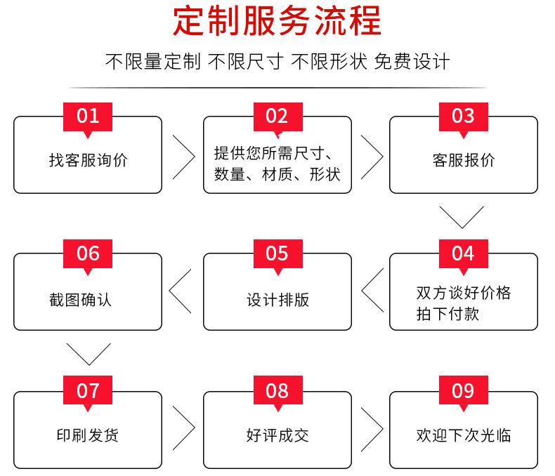 贝的详情页_02.jpg