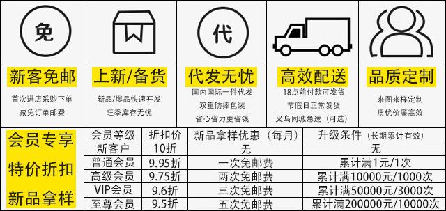 会员等级.JPG