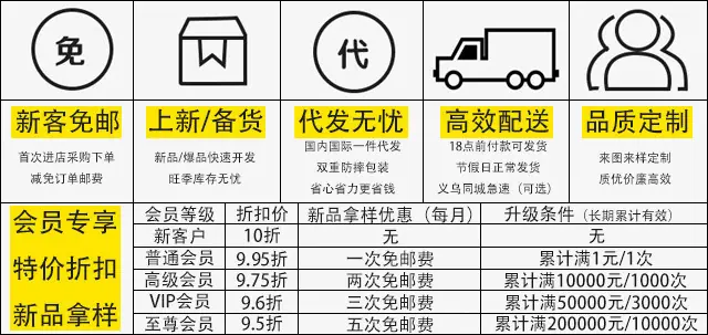 会员等级.JPG