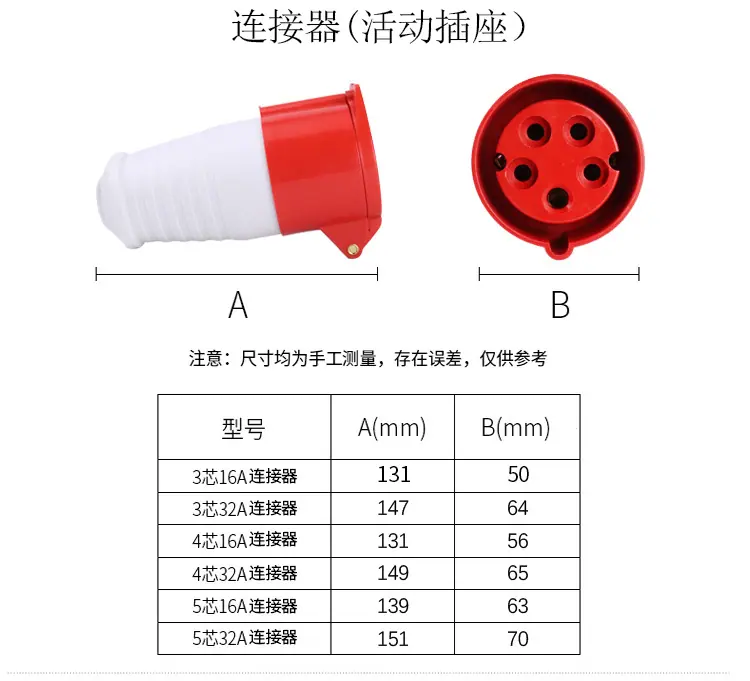 第一代工业插头_08.jpg