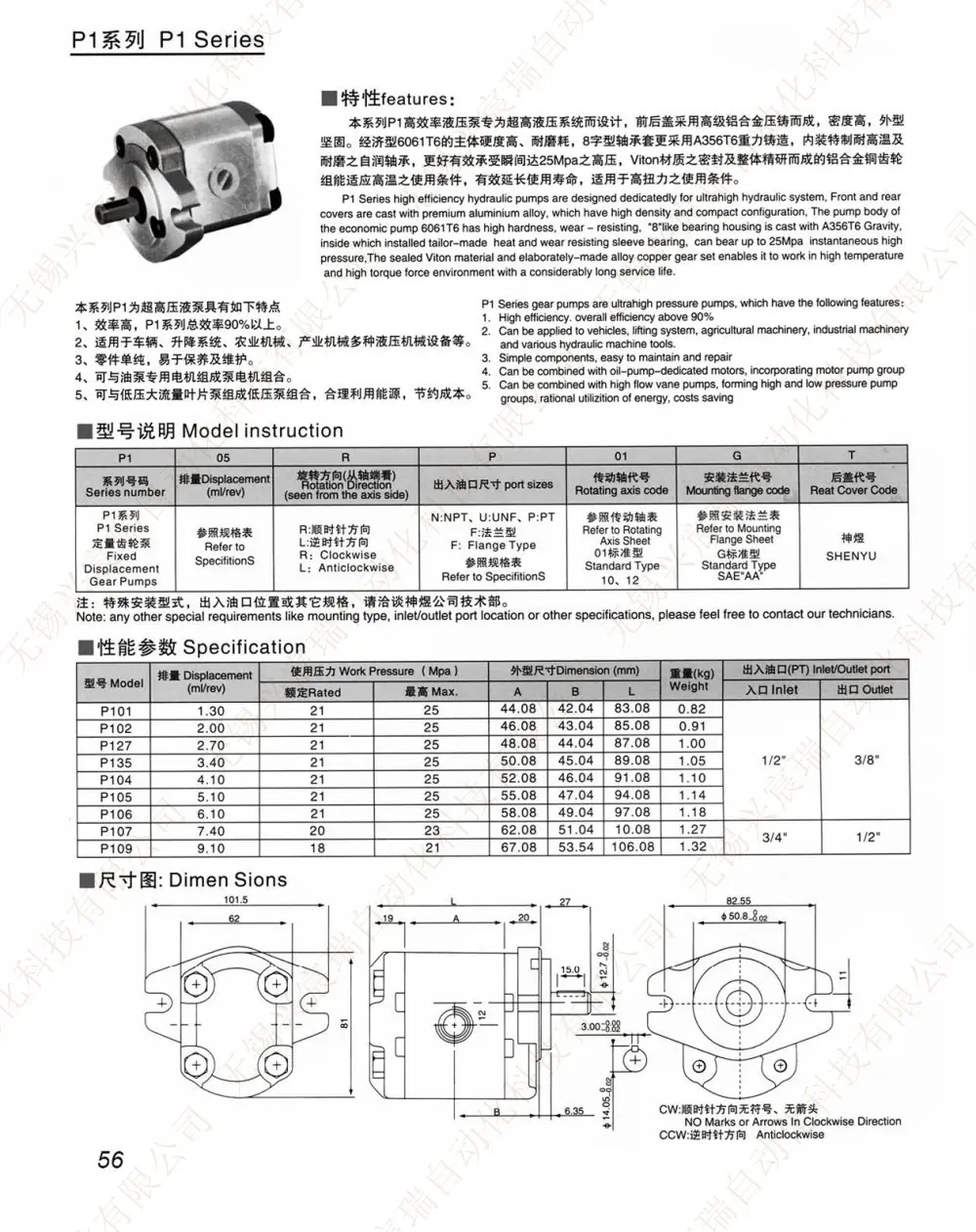 056 P1定量齿轮泵(1).jpg