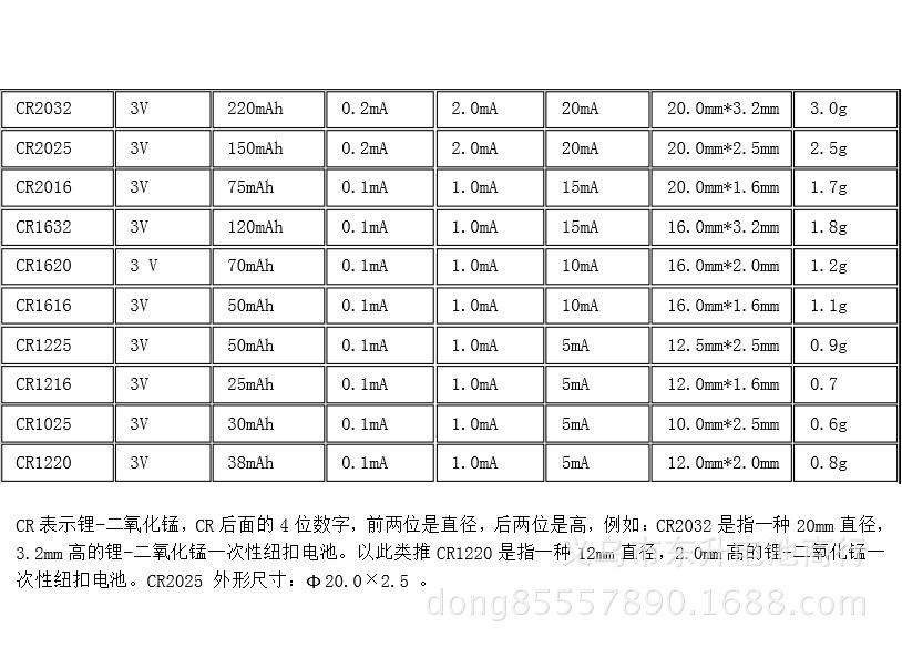 8b5dba7cdcb8238542c66566707eab