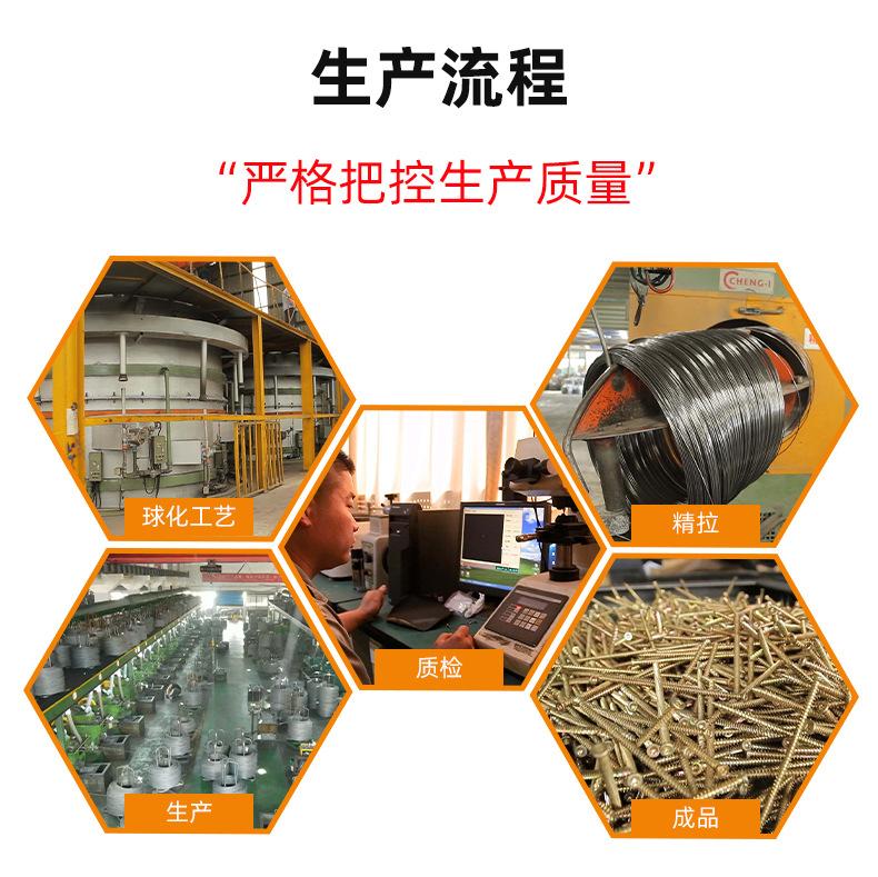 镀锌圆头自钻螺丝_02.jpg