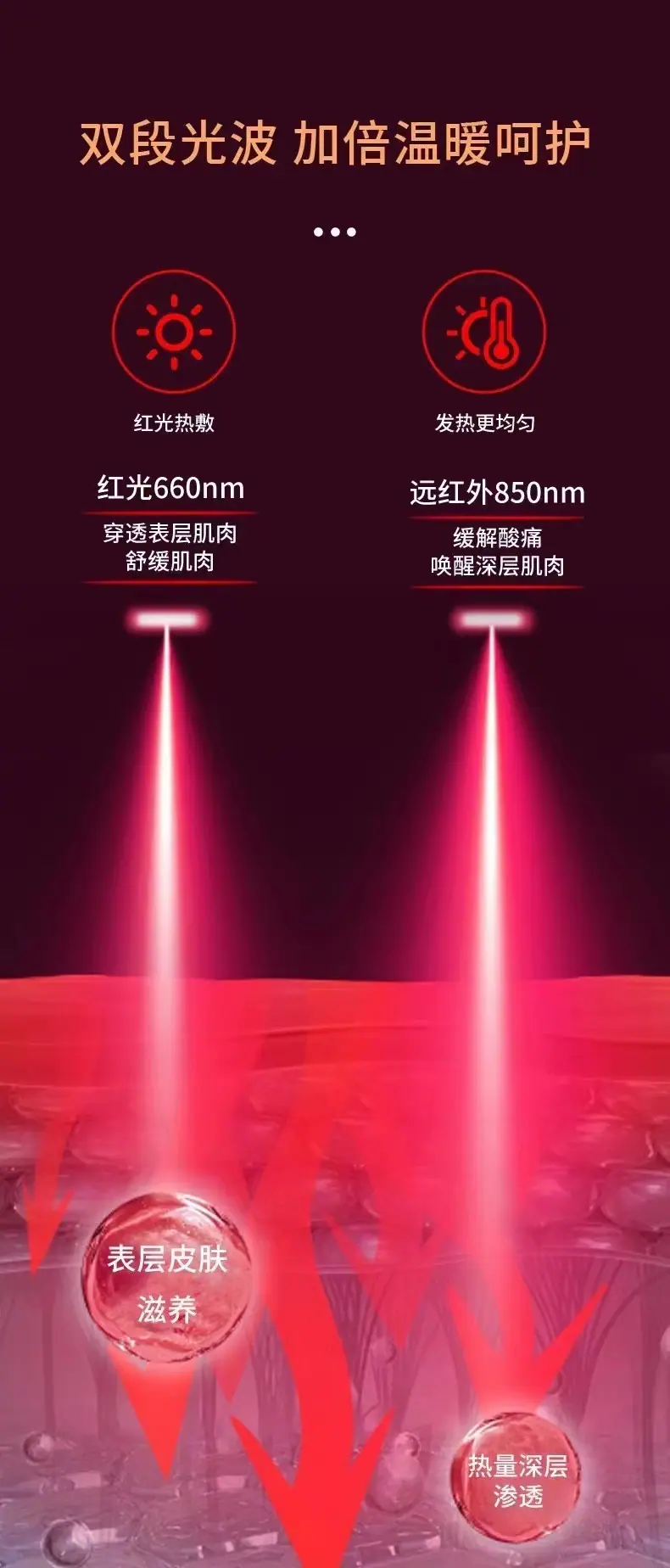 可放到仿流明660-850nm详情页里