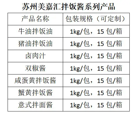 咸蛋黄酱系列