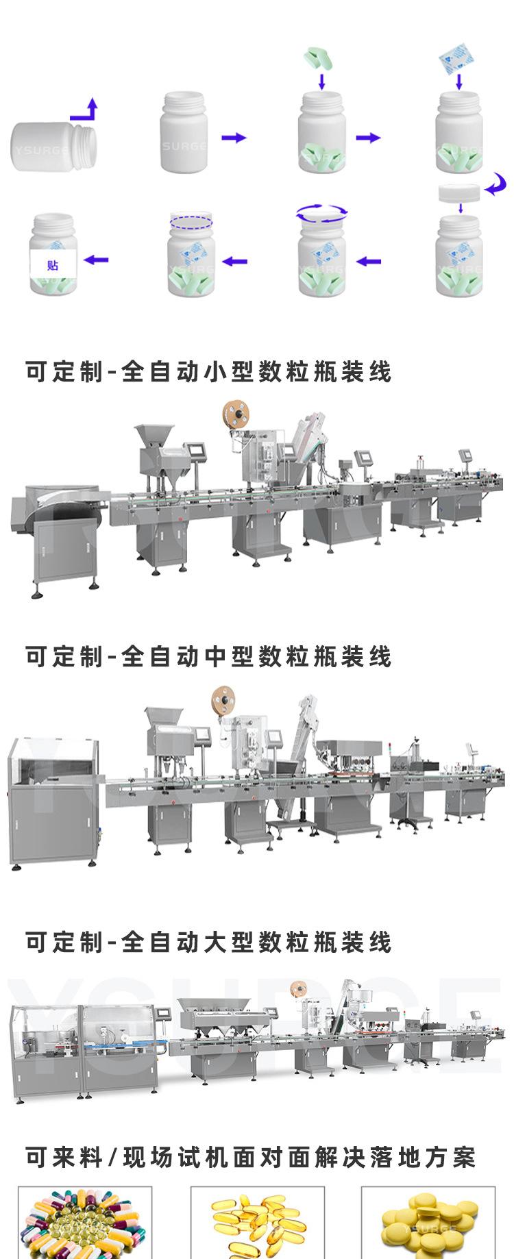 数粒瓶装线_01.jpg