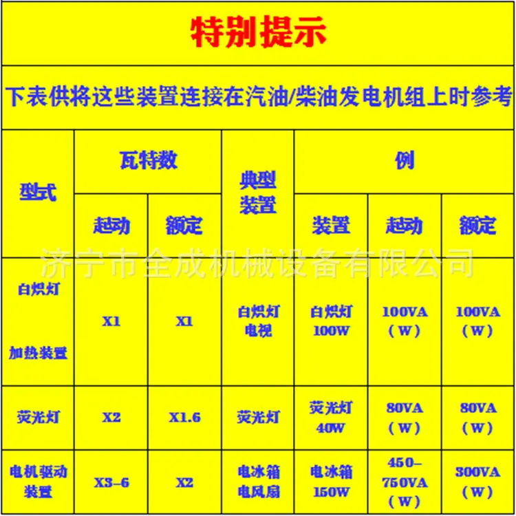 发电机组.png