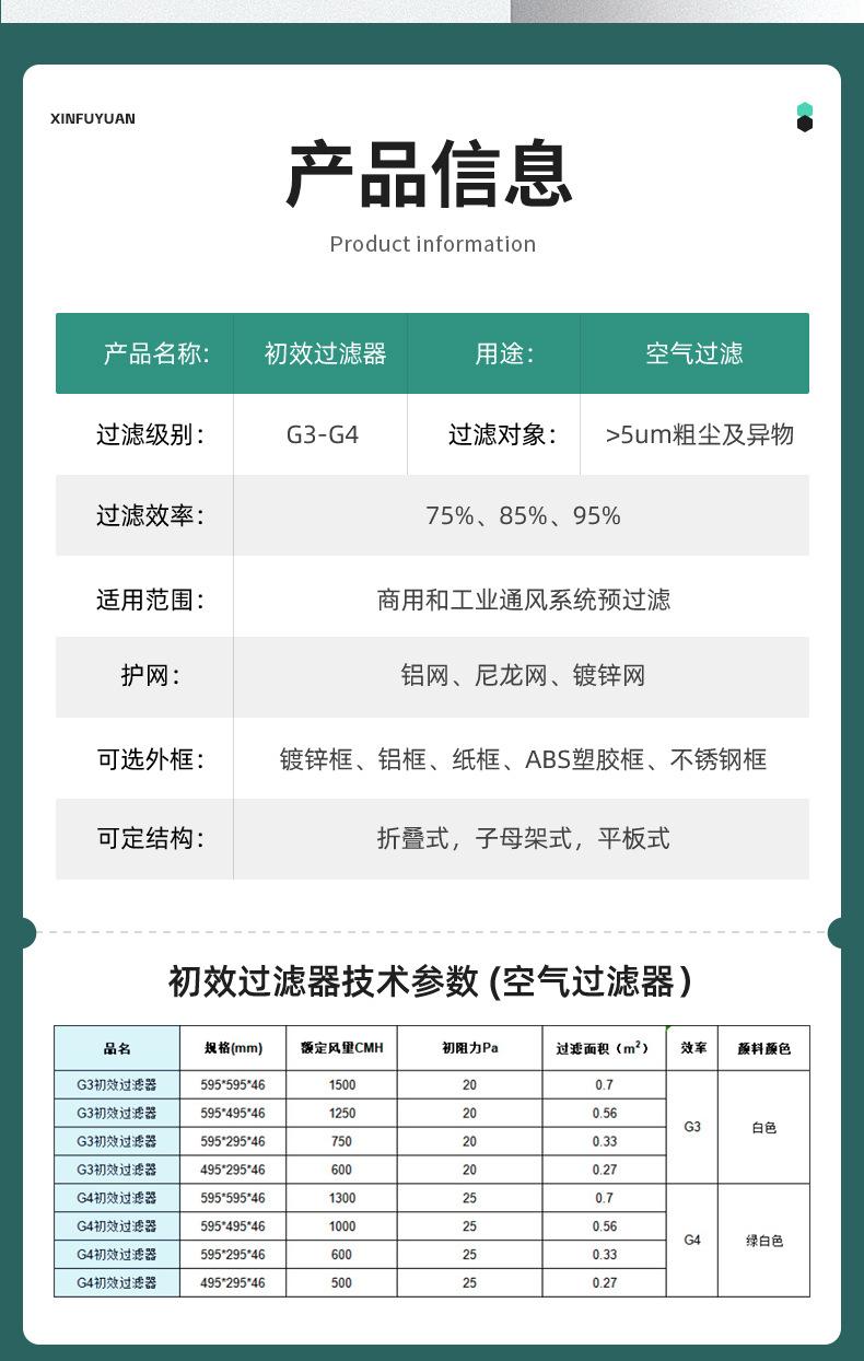 新富源详情_03