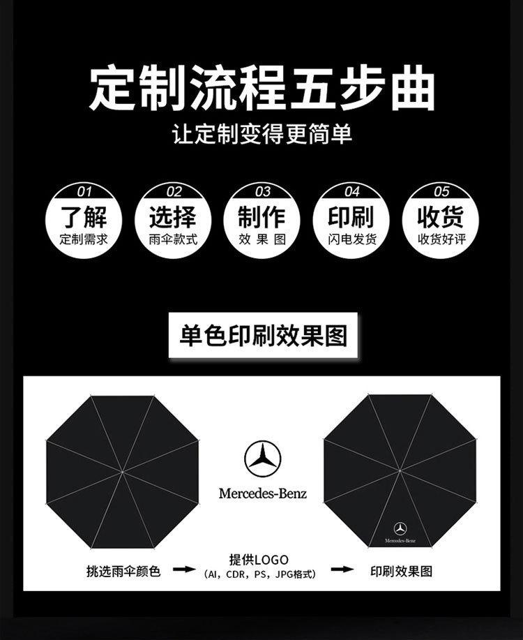 高尔夫伞详情页更正_03