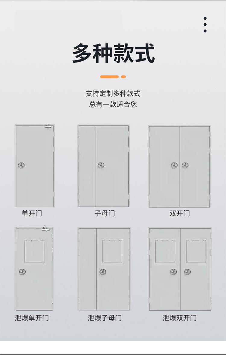 钢质抗爆门_02
