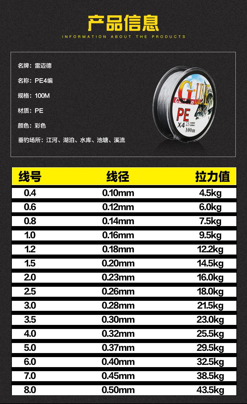 鱼线_29
