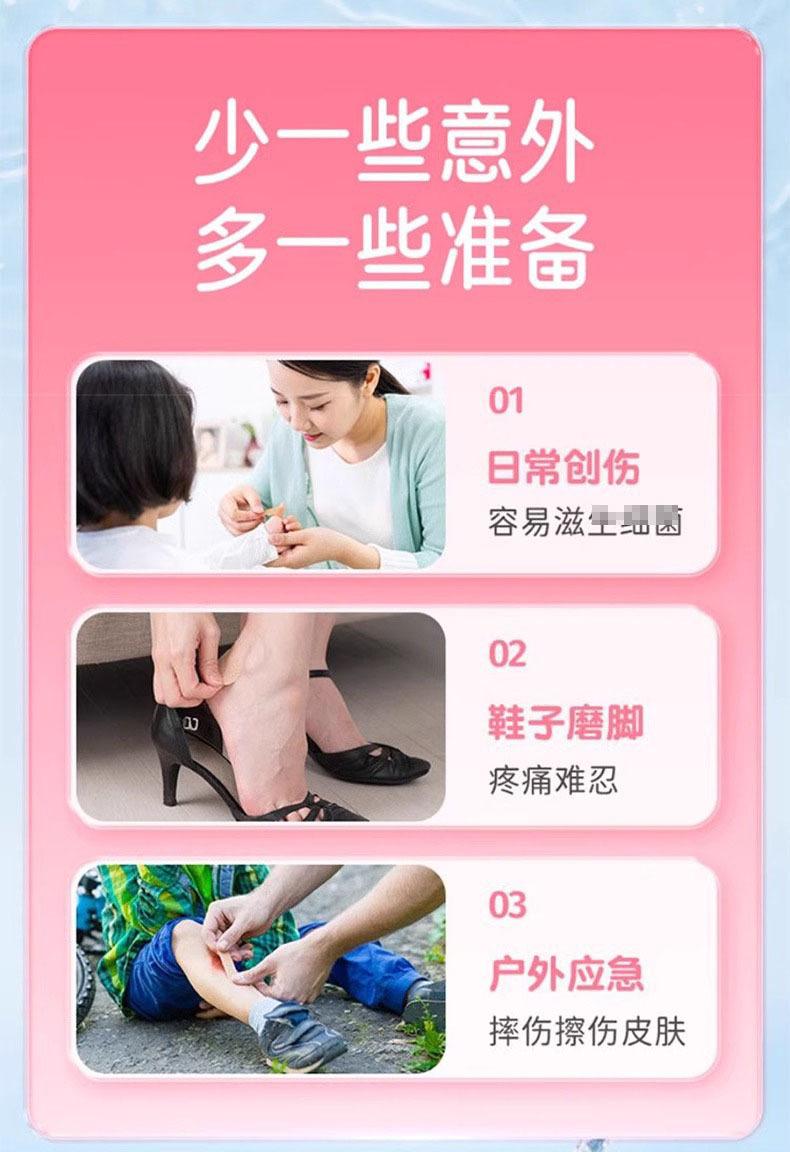 描述 (3)