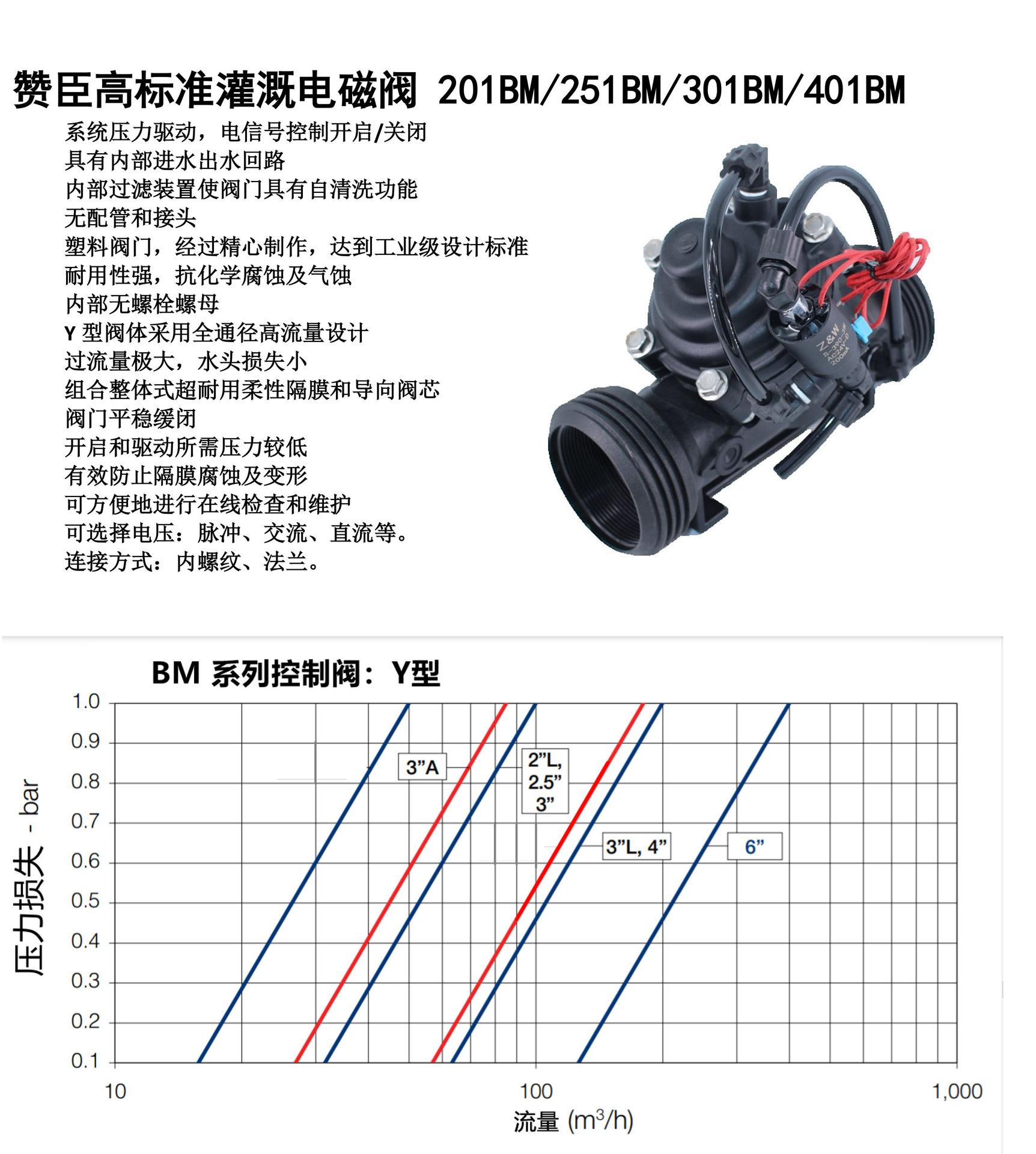 赞臣201301