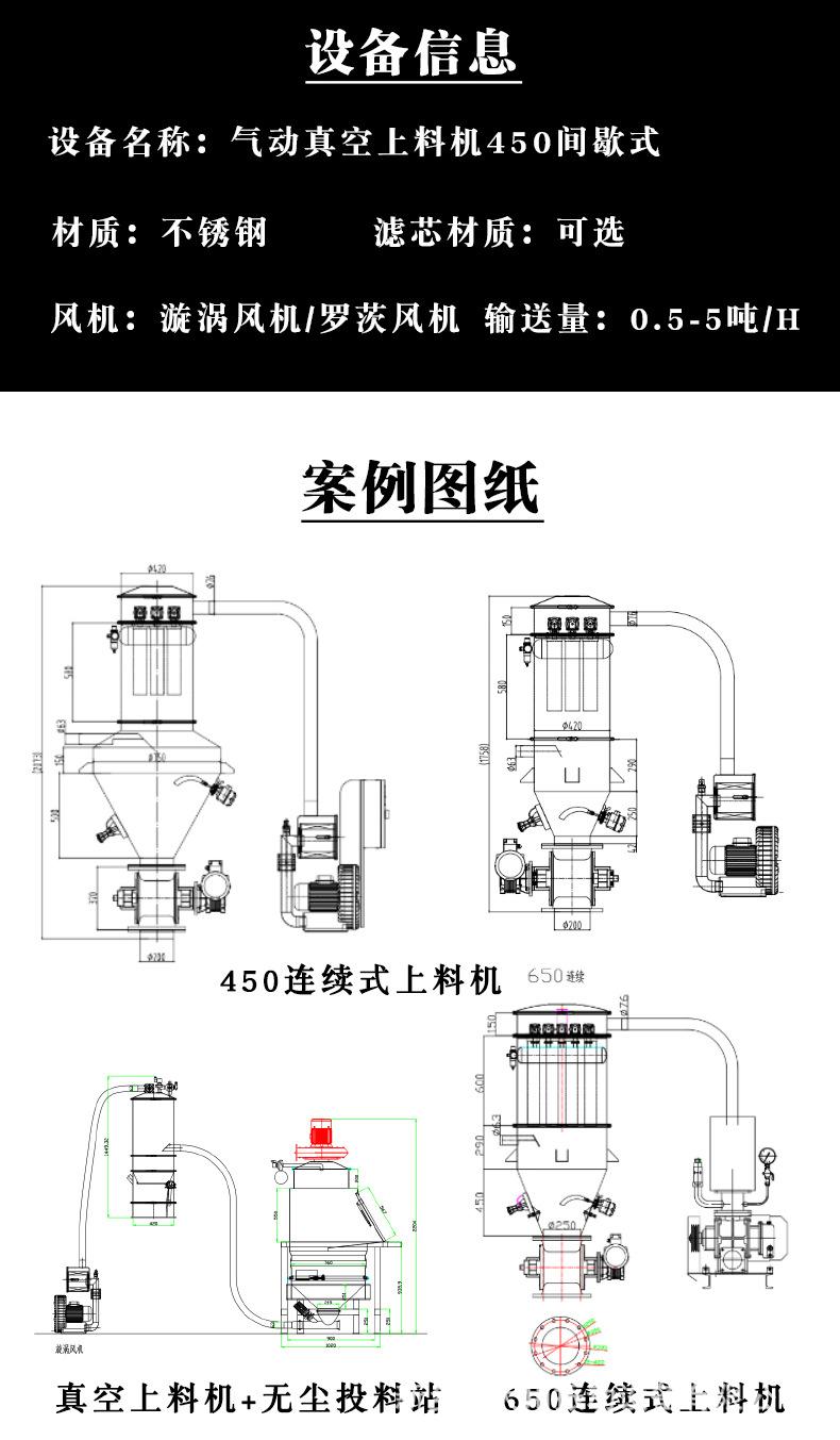 1月真空上料机详情页_04.jpg