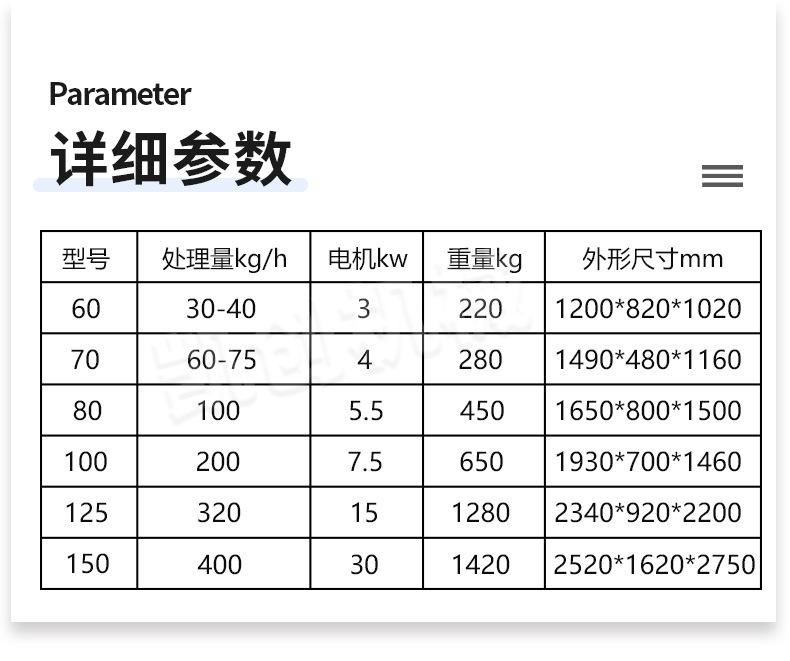 150型榨油机
