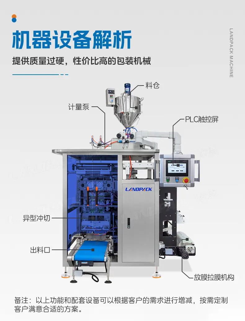 LDFS-620L两列异形袋边封多列机-傅新_05.jpg