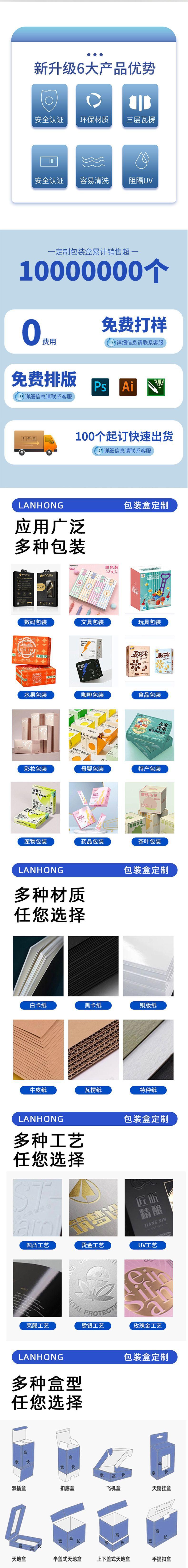 详情页彩盒_02