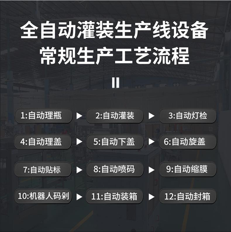 酱油醋汁调料灌装机2025更新版_14.jpg