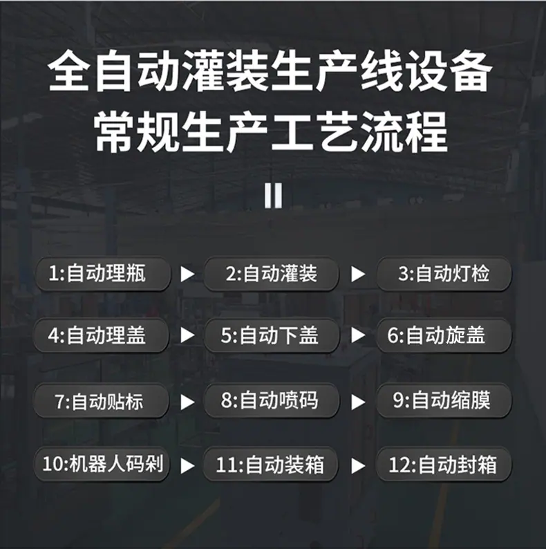 酱油醋汁调料灌装机14.jpg