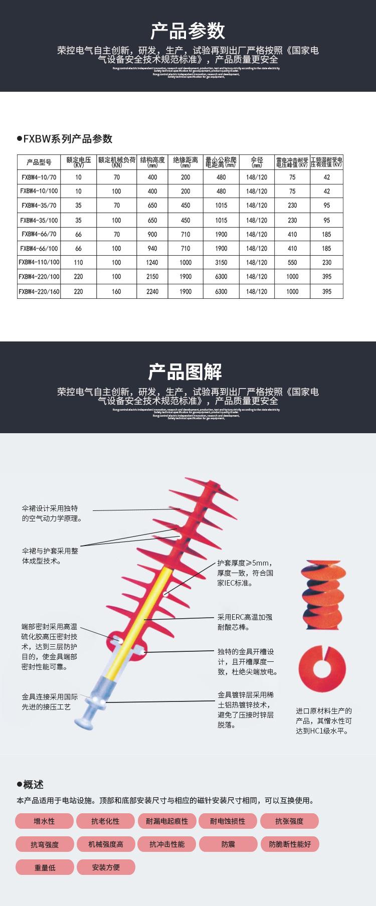FXBW-66-70详情页_04.jpg