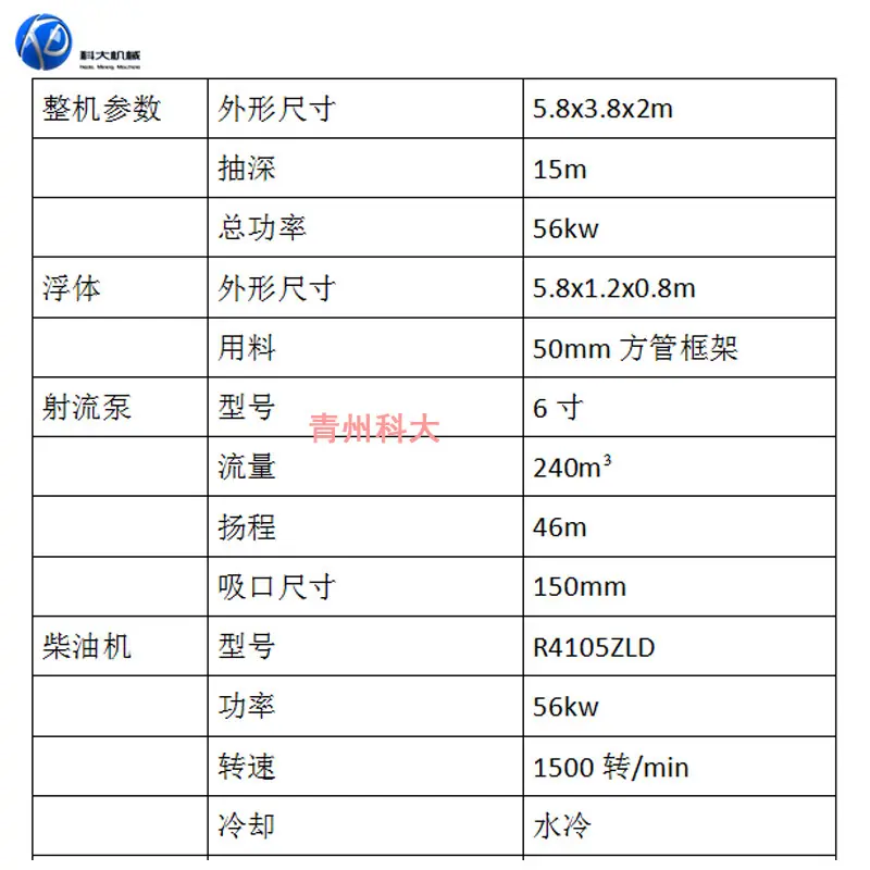 小淘金船参数表.jpg