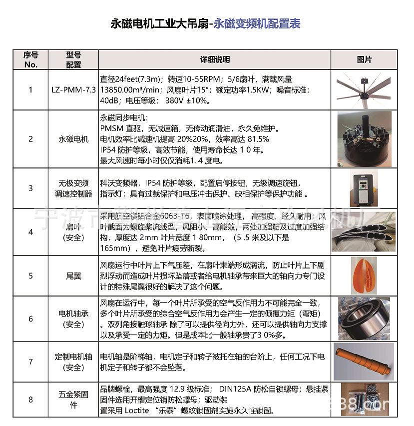永磁节能大吊扇