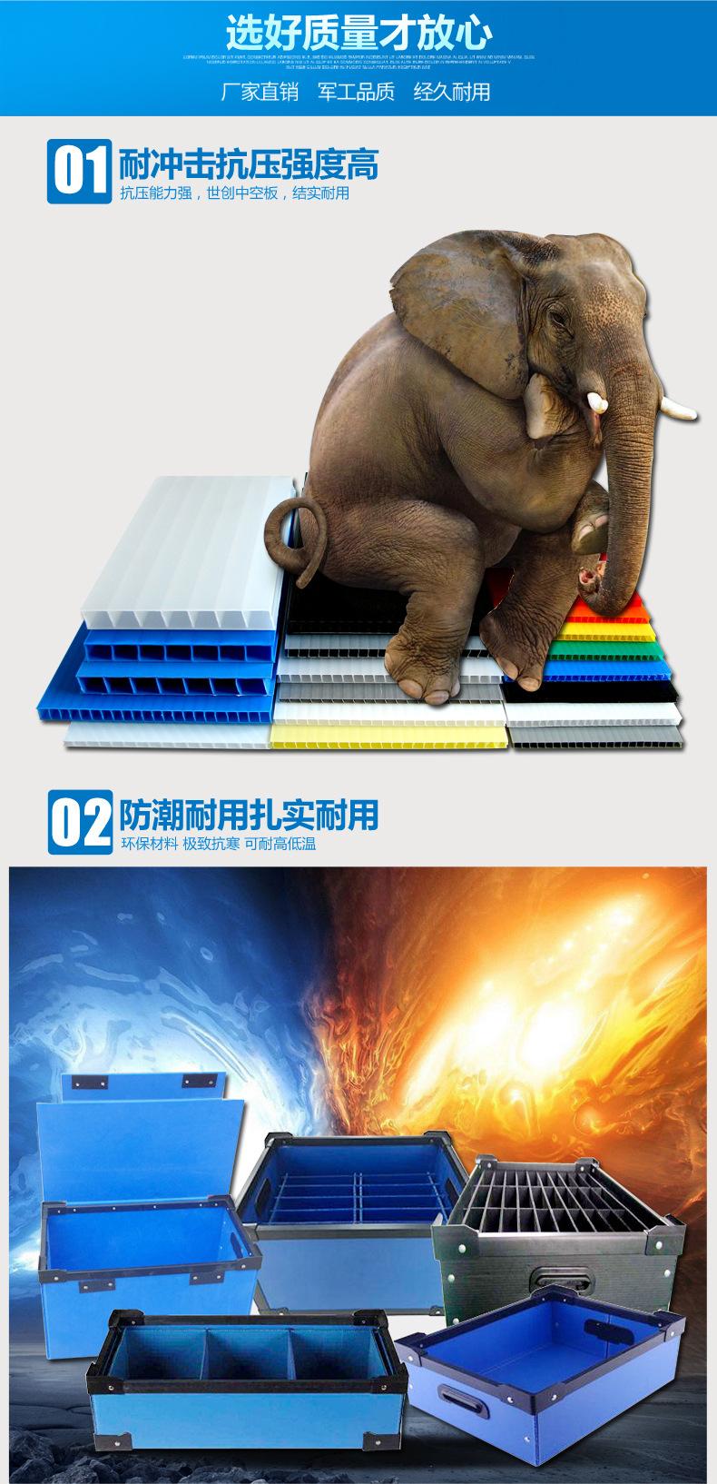 世创详情页-包装箱_07