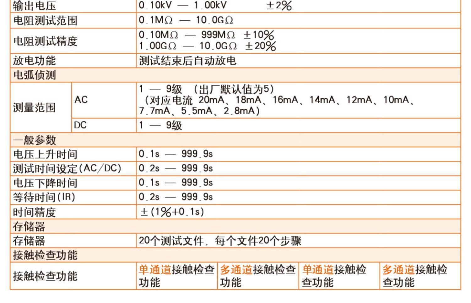 TH9320-9