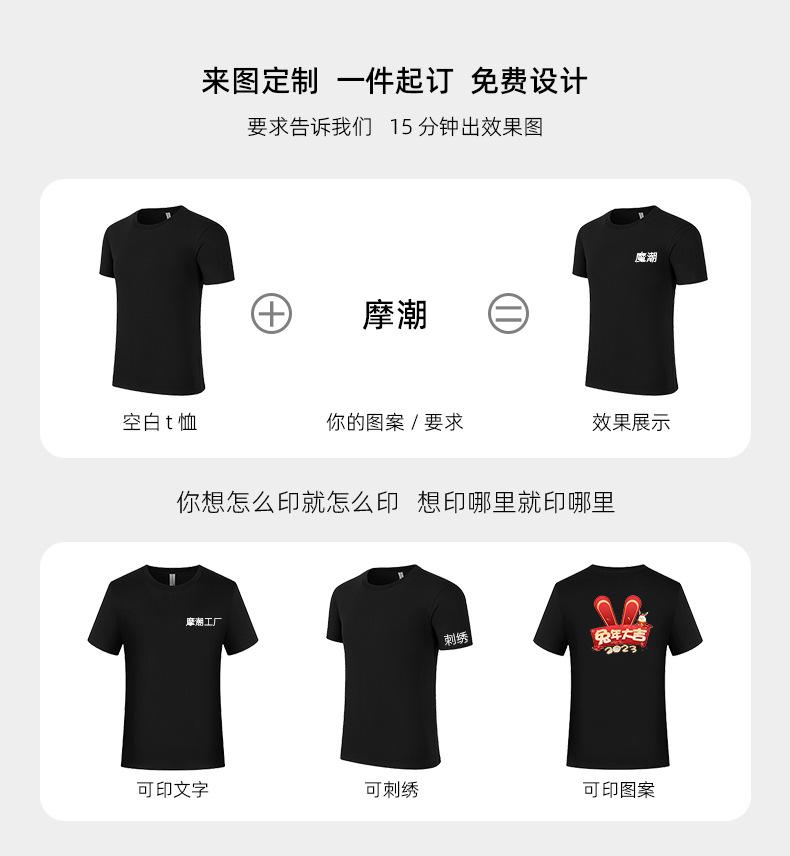 衣服头部详情8