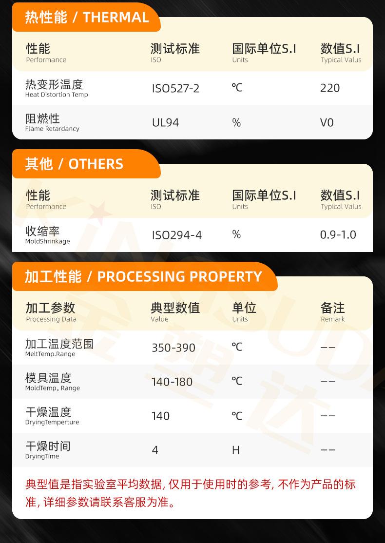 2024ppsu详情_07