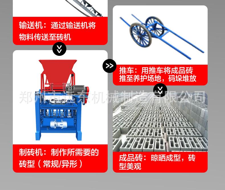 制砖机详情页1_06.jpg