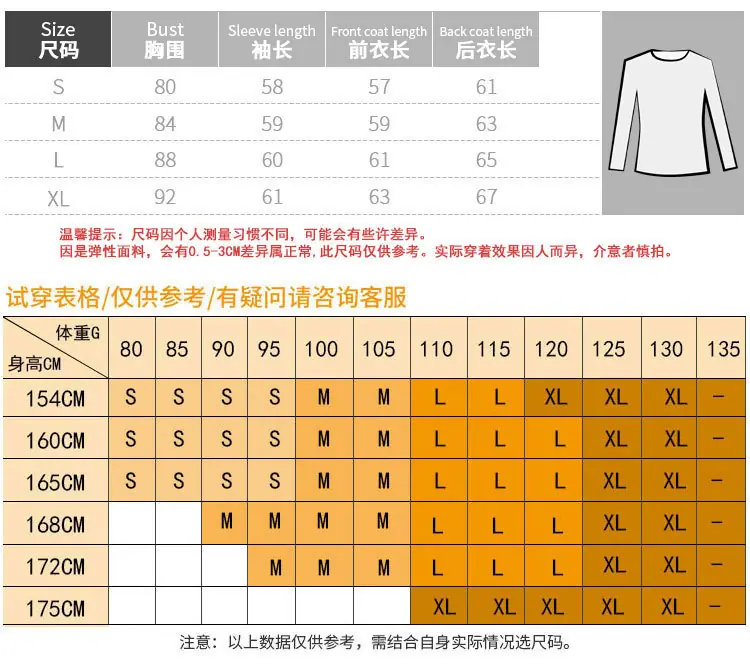 尺码表024