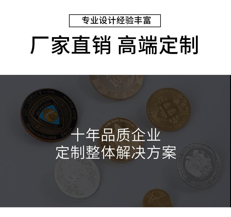 纪念币产品详情