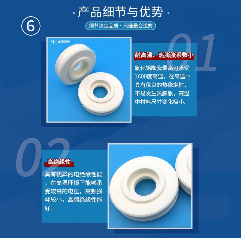 氧化铝材料细节-海坤_01.jpg