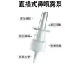 Suministrado directamente por el fabricante: 18, 20, 22, 24 dientes 410/415 spray nasal, spray directo de plástico, bomba de spray portátil, niebla fina blanca