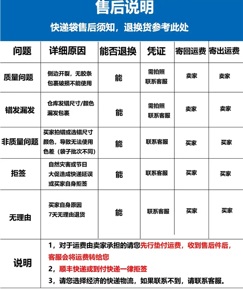 连卷快递袋详情_06.jpg