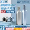Tornillos hexagonales de paso único niquelados de acero al carbono, zincados en blanco y azul para gabinetes de computadora, pilares de hierro, pilares de aislamiento, pilares de conexión, en stock del fabricante