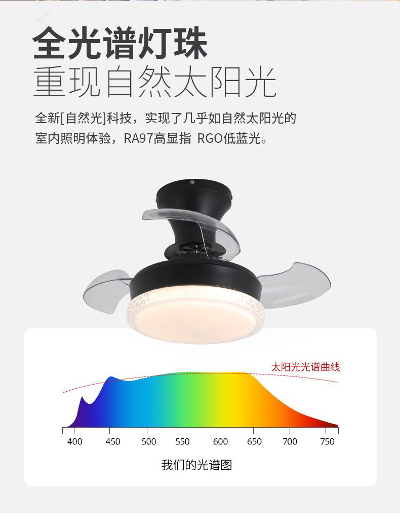 华府详情页改版_09.jpg