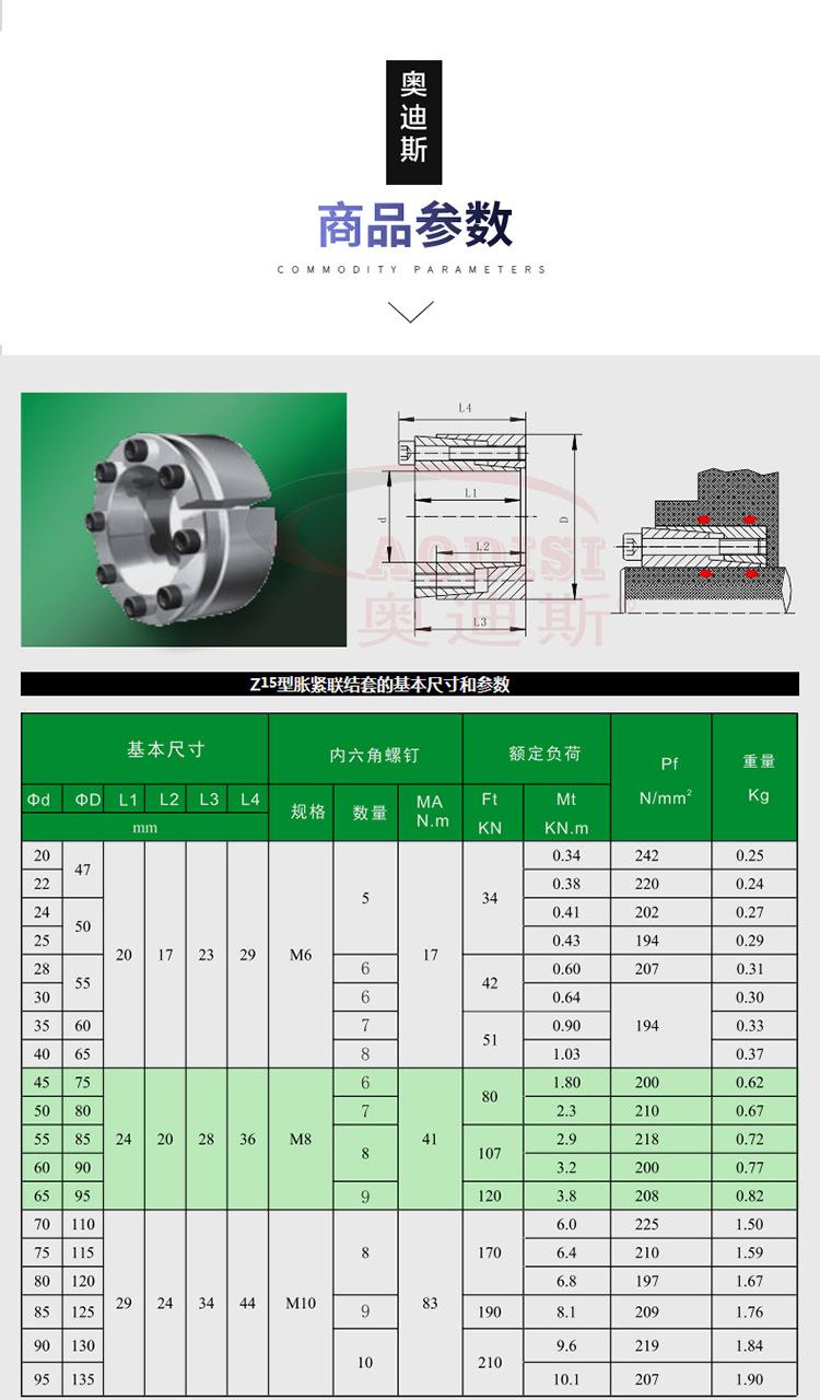 Z15型胀紧联结套-08.jpg
