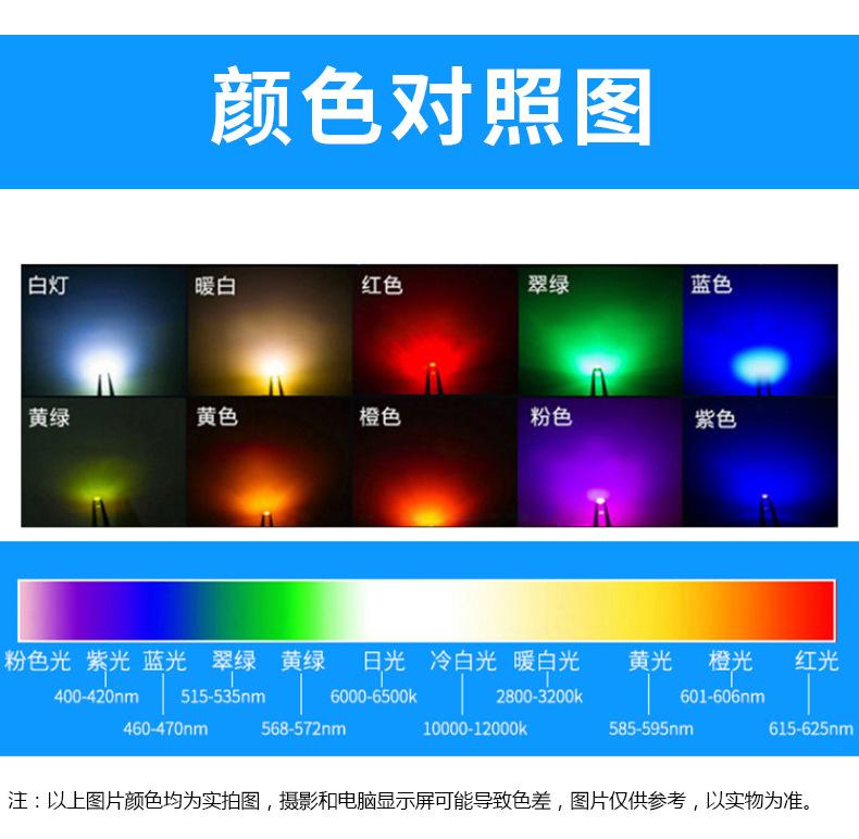 3030灯珠白光