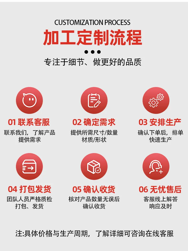 邮政纸箱详情_26.jpg