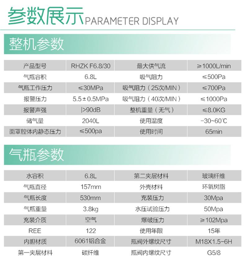 正压式空气呼吸器参数19.jpg