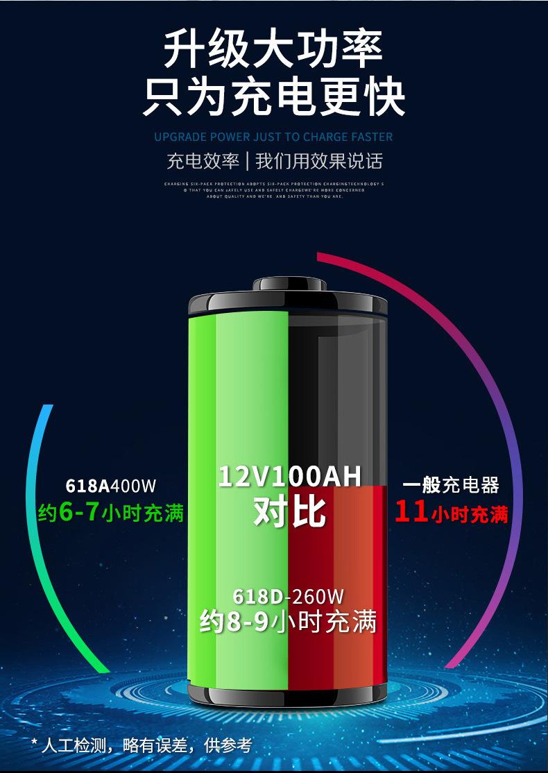 汽车电瓶充电器