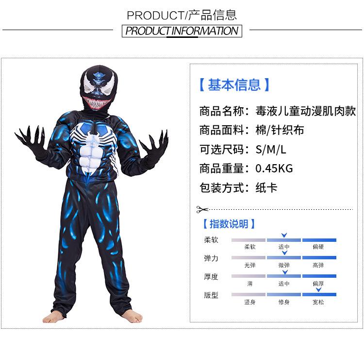 毒液动漫款详情_02