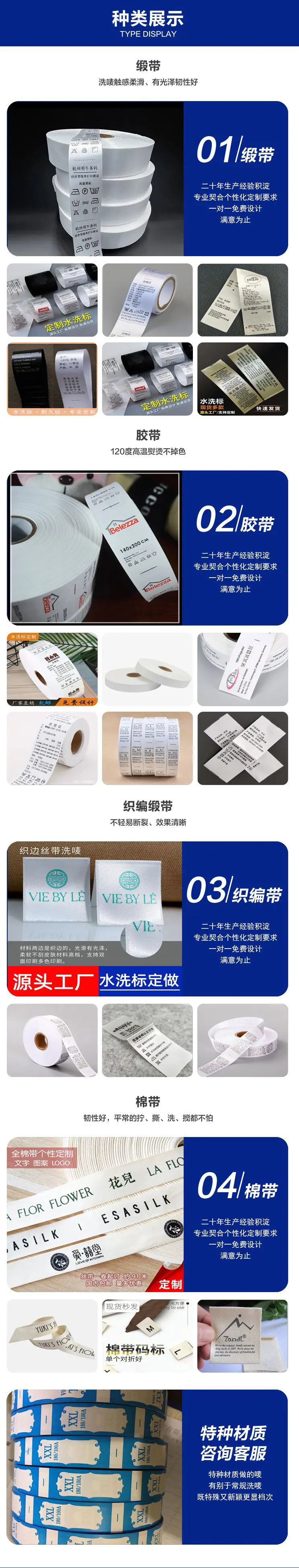 详情1