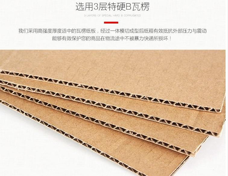 盒子2