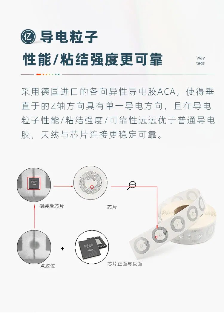 高频详情2.jpg
