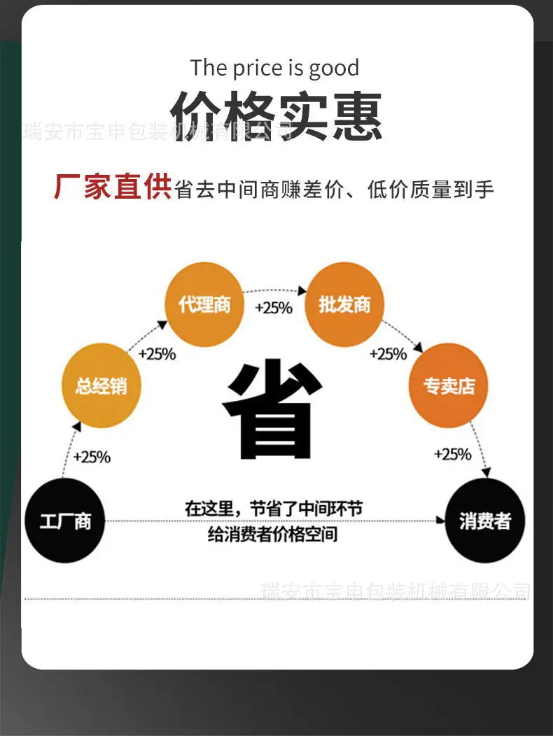 淋膜纸分切复卷机