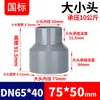 Rongsheng Reductor de PVC para Tubería, Inserto, Conexión Directa, Plástico Upvc, Tubería de Suministro de Agua y Drenaje, Conector Reductor 25