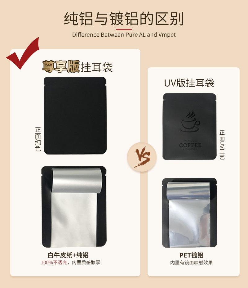 第一套尊享版挂耳袋详情页_07.jpg